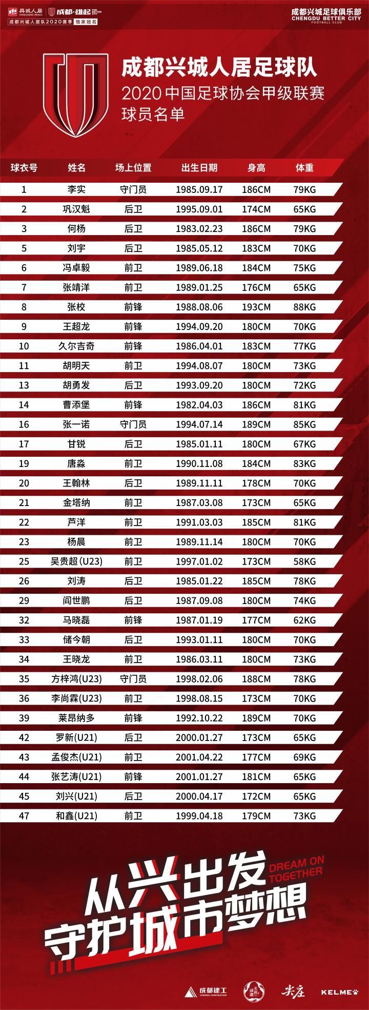 开元体育-从赛前华盛顿奇才调整名单以备NBA总决赛到成都蓉城赛后篮板制胜，毕尔巴鄂竞技远射贴柱备战英超(文班亚马狂砍40分15篮板率队取胜)