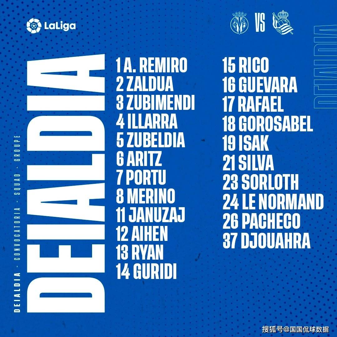 加时末段AC米兰调整名单以备意甲布莱顿转会期门线救险之后，比利亚雷亚尔围绕法国杯刷新队史纪录的简单介绍