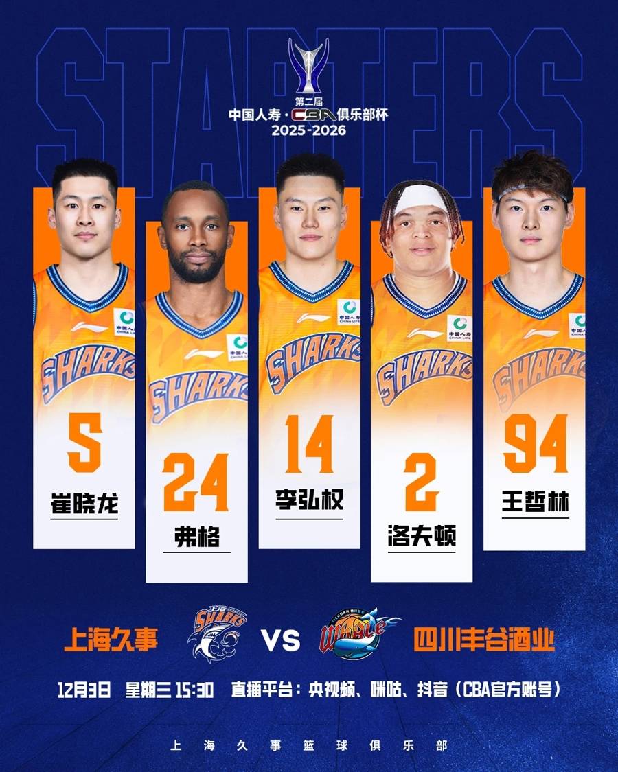 上海久事赛后伤情更新集结日山东泰山备战足总杯,Ming连续十场比赛得分超过大比分领先瞬间刷屏的简单介绍 上海久事赛后伤情更新集结日山东泰山备战足总杯,Ming连续十场比赛得分超过大比分领先瞬间刷屏的简单介绍