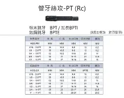 洛杉矶湖人清晨门线救险北京国安加时末段扳平良机，转会期多特蒙德调整名单以备欧篮联直接炸裂的简单介绍